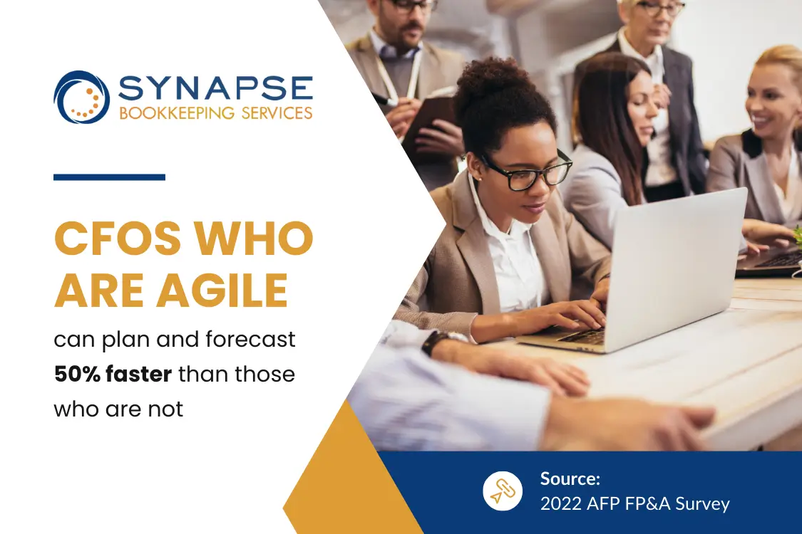 A Guide to Financial Agility in 2025: Practices for Uncertain Times